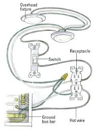 Wiring and equipment on the wiring diagram are carefully laid out to show the approximate location of equipment in the circuit and thus, within the home. Image Result For Wiring Outlets And Lights On Same Circuit Home Electrical Wiring Diy Electrical Basic Electrical Wiring