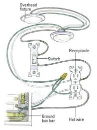 Wiring outlets and lights on same circuit. Image Result For Wiring Outlets And Lights On Same Circuit Home Electrical Wiring Diy Electrical Electrical Wiring