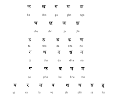 learn hindi alphabets anupam joseph medium