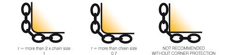 safe use of grade 8 chain slings