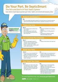 Septic helper 2000 is completely safe to use and 100% natural. Miller Plante Septic Helper Posts Facebook