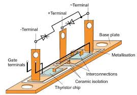 Thyristor Halfbridge Module Electrical Components Layout Electricity