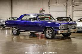 Image result for Daytona Blue 1964 Chevelle