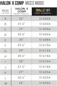 mathews halon comp x modules