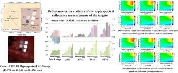Check spelling or type a new query. The Effect Of Spatial Resolution On Radiometric And Geometric Performances Of A Uav Mounted Hyperspectral 2d Imager Sciencedirect