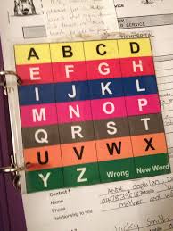 To All You Great Nurses Please Please Learn To Use A Wordboard For Locked In Patients Learning New Words Nurse