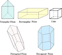 5 vertices and 8 edges. How Many Faces Edges And Vertices Does Have A Pentagonal Prism Have Quora