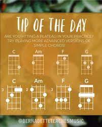No chords automatically detected in plateau.mid for the syn brass 1 instrument. Uke