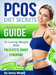 Robot Check Pcos Diet Polycystic Ovary Syndrome Pcos