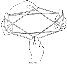 Pin By Gunta Ubele On Hands Cats Cradle Cradle Tattoos