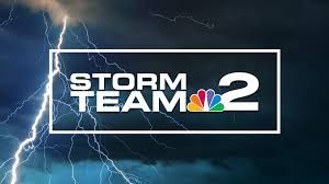 Today's Pulse: High-Stakes Playoffs, Severe Weather Threats, Economic Shifts, and More