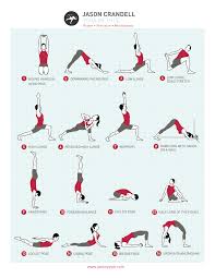 A Few Of Over 150 Yoga Poses I Illustrated For Jason Crandell Yoga Yogaposer Halsa Och Traning Traning