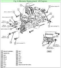 305 v8 engine vacum line diagram. Chevy Camaro Engine Diagrams 94 Accord Wiring Diagram Hazzardzz 1997wir Jeanjaures37 Fr