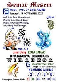 Prediksi Syair Sgp 15 November 2020 Keraton4d