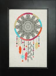 Cheryl, tiny modernist's young canadian designer, creates cheerful and contemporary cross stitch patterns, with a graphic style.her interesting topics make her designs truly unique. 31 Tiny Modernist Cross Stitch Patterns Ideas Cross Stitch Patterns Stitch Patterns Cross Stitch