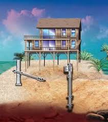 Coastal Timber Support For Homes Built On Pilings Protect Your Home From Erosion From Storms Ramjackusa Com Cottage Renovation Building A House Cottage