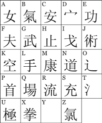 alphabet around the world summer chinese alphabet chinese