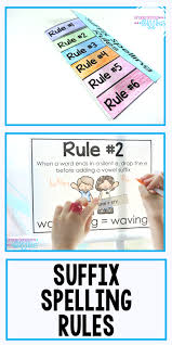 5 Ways To Teach Suffix Spelling Rules Or Any New Concept