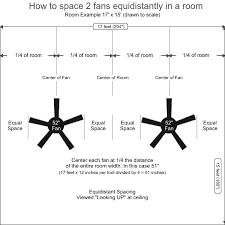 Ceiling fans today are available in a variety of ratings the haiku home l series ceiling fan is a 52 inch smart fan suitable for indoor spaces with dimensions of 15 x 15 feet with sloped or flat ceilings. Multiple Ceiling Fans In One Room Two Fan Positioning Guide Vaulted Ceiling Living Room Ceiling Fan Living Room Remodel