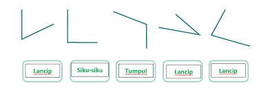 Maybe you would like to learn more about one of these? Menjawab Pertanyaan Bacaan Tentang Semboyan Negara Kelas 3 Sd Berita Warganet