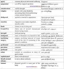 Simple tamil lessons with interactive worksheets created for elementary level kids. Samacheer Kalvi 12th English Solutions Prose Chapter 3 In Celebration Of Being Alive Samacheer Kalvi
