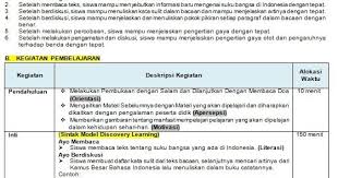 Rpp Kelas 4 Tema 7 K13 1 Halaman Lembar Revisi 2020 Problem Solving Ejaan Tanda Baca