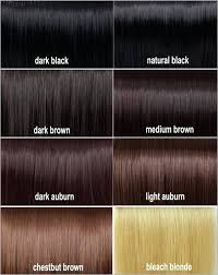 New Natural Hair Color Chart Facebook Lay Chart