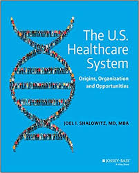 The U S Healthcare System Origins Organization And