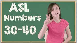 Three simultaneous views are shown for better clarification. Asl Numbers 30 40 In Sign Language Learn How To Sign Numbers Youtube