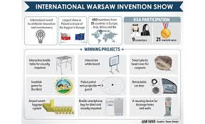 9 Saudis win 21 medals at International Warsaw Invention Show in Poland |  Arab News