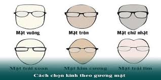 Mẹo chọn gọng kính phù hợp cho nam và nữ có khuôn mặt dài