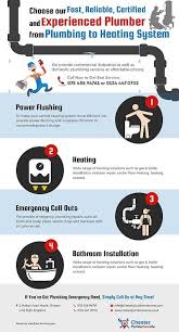 Simply send a photo of your issue to a representative via their whatsapp line, and they will suggest an appropriate course of action. Are You Looking For A Local Plumbing Specialist And Best Plumber In Chester And North Wales Area Yes You Are At T Plumbers Near Me Plumber Plumbing Emergency