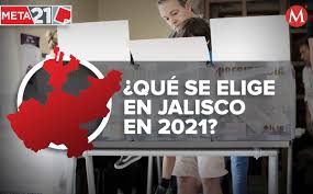 A continuación presentamos una lista de candidatos al congreso por la región cusco, y a la vez aperturamos la encuesta virtual, en donde podrá votar por un candidato de su preferencia , los seguidores de los candidatos pueden dejar sus cierre de votaciones: Elecciones Jalisco 2021 Que Cargos Se Eligen