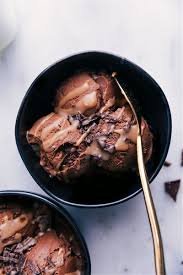 Cas confirmés, mortalité, guérisons, toutes les statistiques Cuisinart Ice Cream Maker Healthy Recipes Off 75
