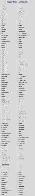 400 Sugar Baby Usernames Ideas And Suggestions