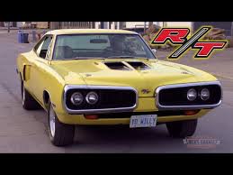 Image result for Cream 1970 Coronet