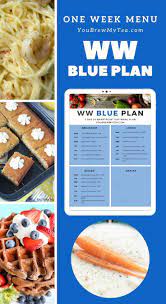 Pin On Weight Watchers