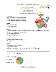 We Are Happy To Share Our Sample Meal Plan For Younger