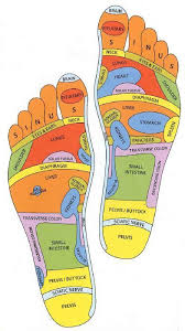 Foot Reflexology Massage A Healing Touch That Helps Prevent