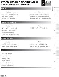Staar chemistry reference materials state of texas assessments of academic readiness staar tm acetate cho 232 chcoo 3 − ammonium nh 4 carbonate co. Grade 7 Mathematics Administered April 2013 Released Pdf Free Download