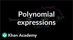 The Parts Of Polynomial Expressions Algebra Video Khan