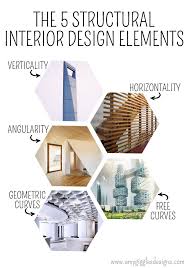 Things I Learned In Interior Design Class Interior Design Presentation Education Design Interior Interior Design Classes
