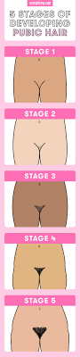 Itchy pubic hair can occur due to a sexually transmitted infection, irritation from shaving, or certain skin conditions. Pubic Hair 5 Things To Know About Pubes According To Experts