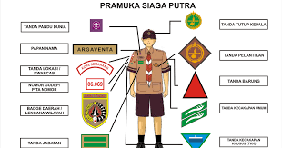 Check spelling or type a new query. Sebutkan Perlengkapan Pramuka Cara Golden