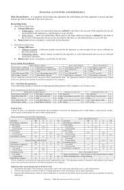 Video cara untuk mendapatkan penyata bank bsn secara online dengan pantas dan mudah. Xpgisbsj3jsxpm