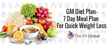The Gm Diet Plan Perfect Diet Plan To Lose 3 5 Kgs In Just
