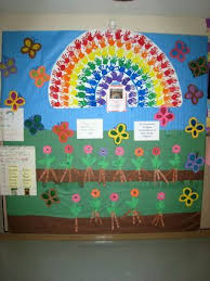 Garden Theme Classroom Ideas Inside Jennifer S 1st Grade Classroom Bulletin Boards Spring Ha Spring Bulletin Boards Spring Bulletin Rainbow Bulletin Boards