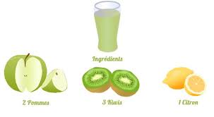 Epingle Sur Jus Extracteur