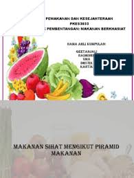 Pedoman ini dikembangkan oleh kementerian pertanian as (usda), yang menekankan untuk mengonsumsi berbagai macam makanan dari lima kelompok utama dan meminimalkan. Konsep Dan Kumpulan Makanan Berkhasiat Pkes