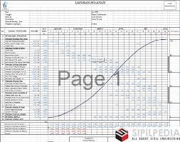 Contoh laporan harian proyek excel seputar laporan cute766 contoh laporan proyek konstruksi baik laporan harian mingguan bulanan dan akhir proyek pon2mp2r1340 contoh laporan progress proyek xls seputar laporan. Contoh Laporan Mingguan Proyek Xls Nusagates